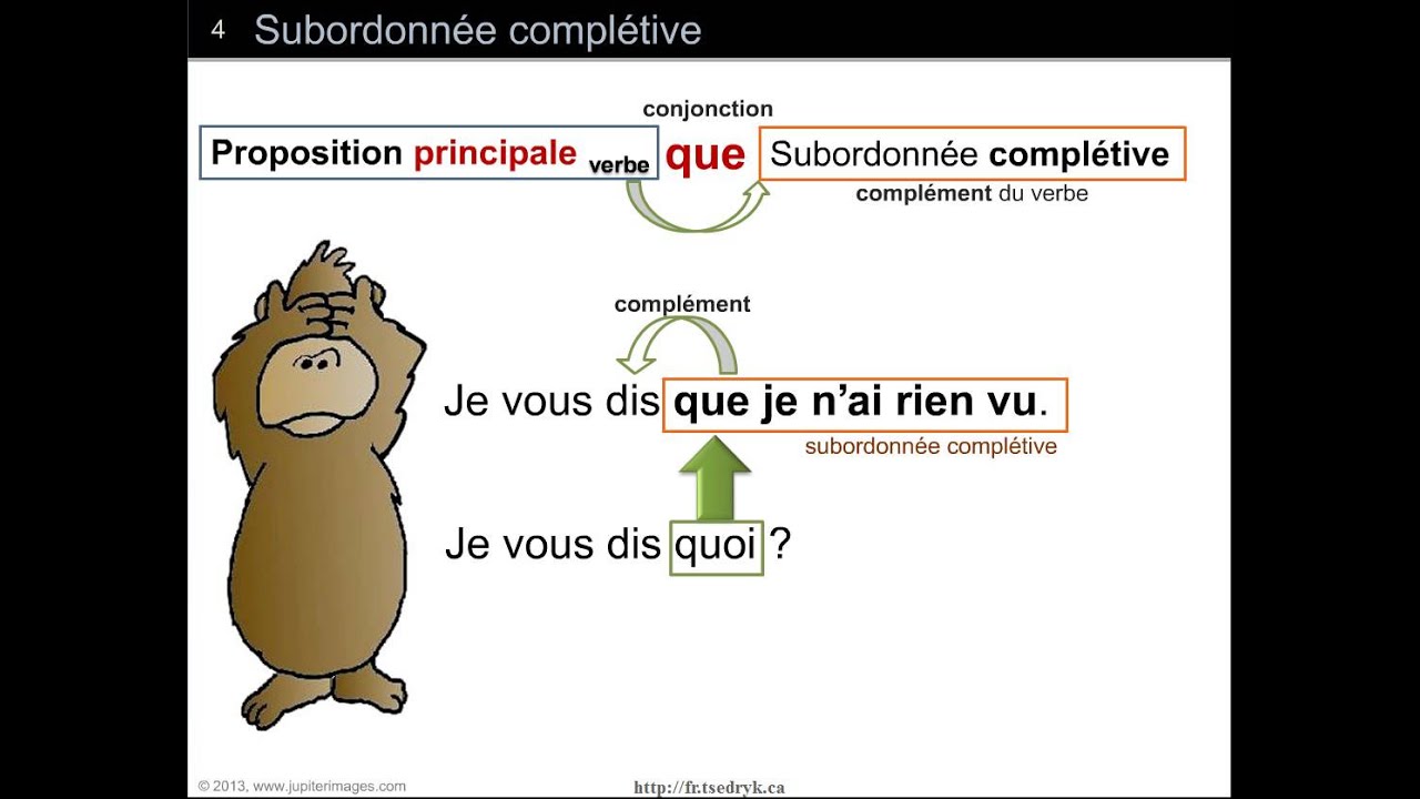 La classification des subordonnées