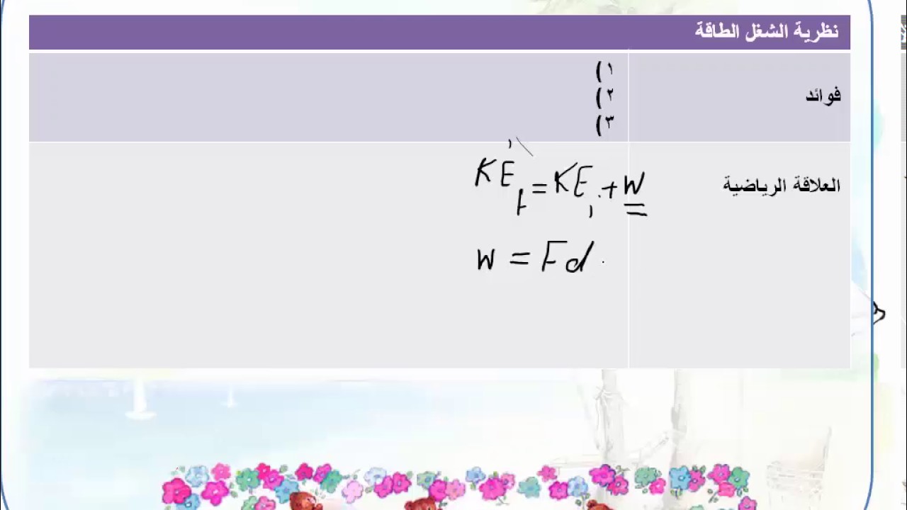 المحاضرة الثامنة ج1 : نظرية الطاقة والشغل والطاقة الحركية