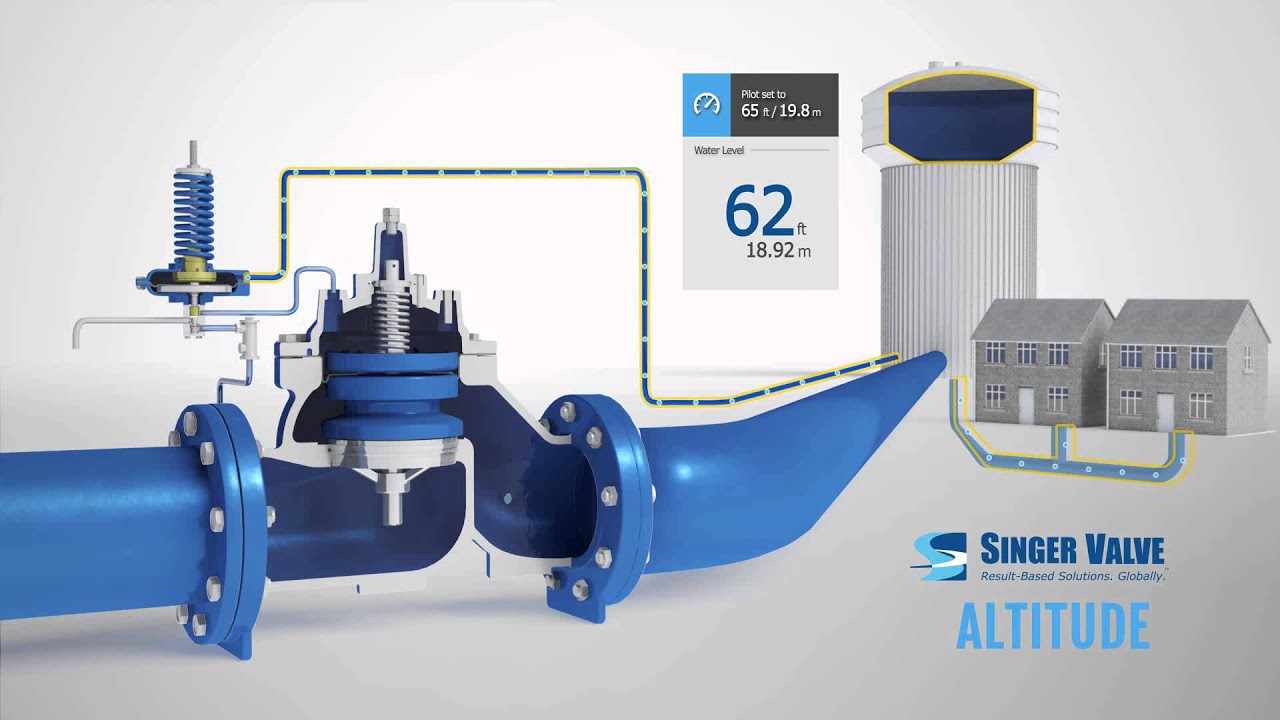 Altitude Valve