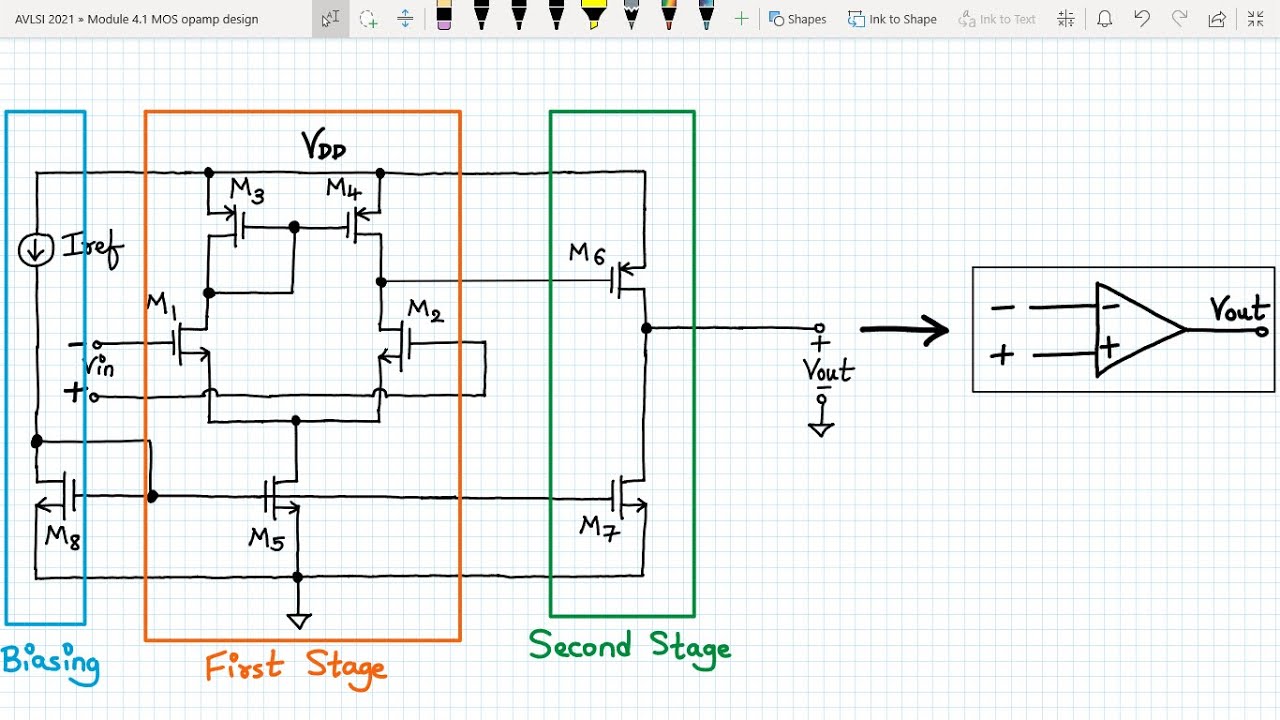 Analog VLSI Design Lecture 42.1: Two stage OTA with single-ended output