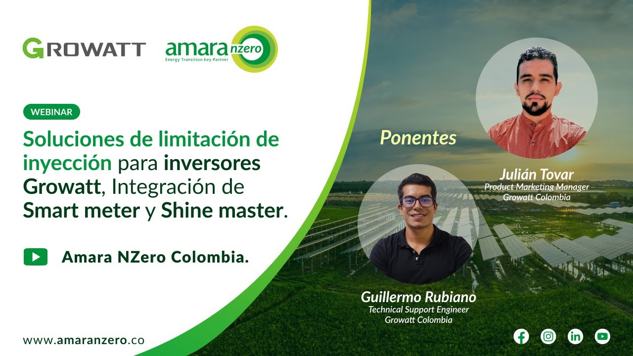 Soluciones de limitación de inyección para inversores Growatt