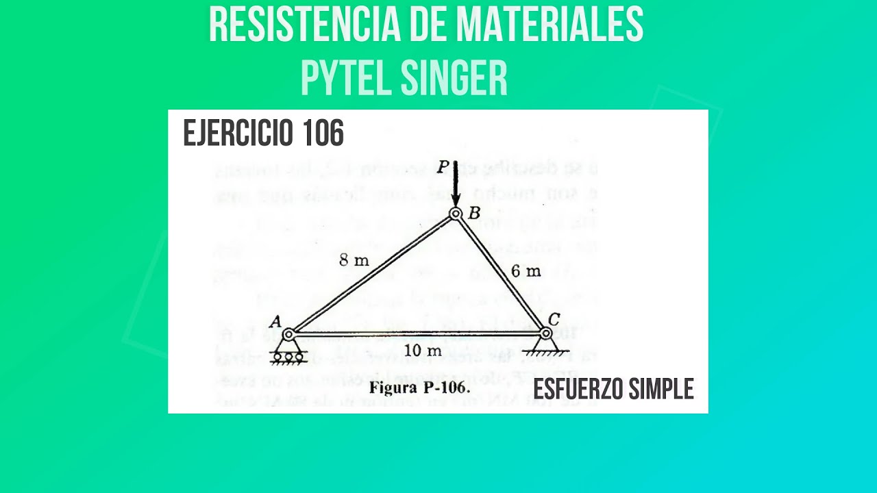 1 esfuerzo simple