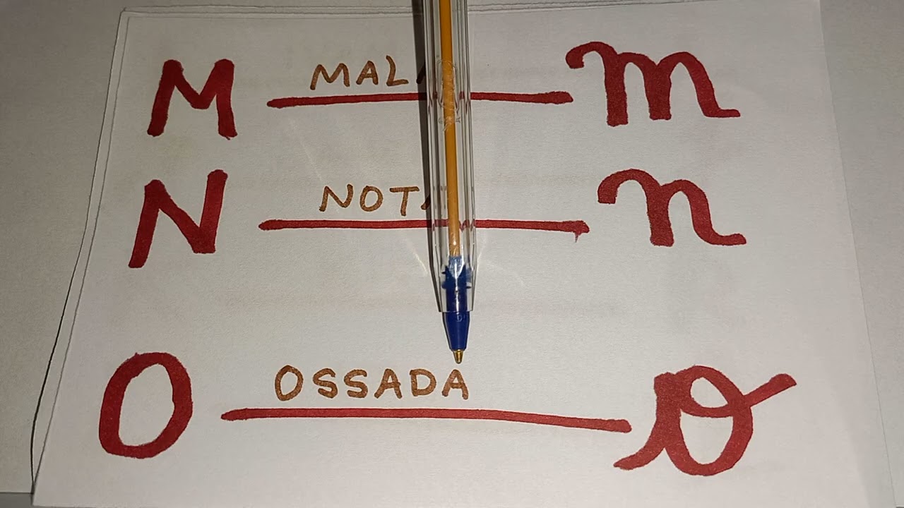 Aula completa de A a Z: VAMOS APRENDER LER..