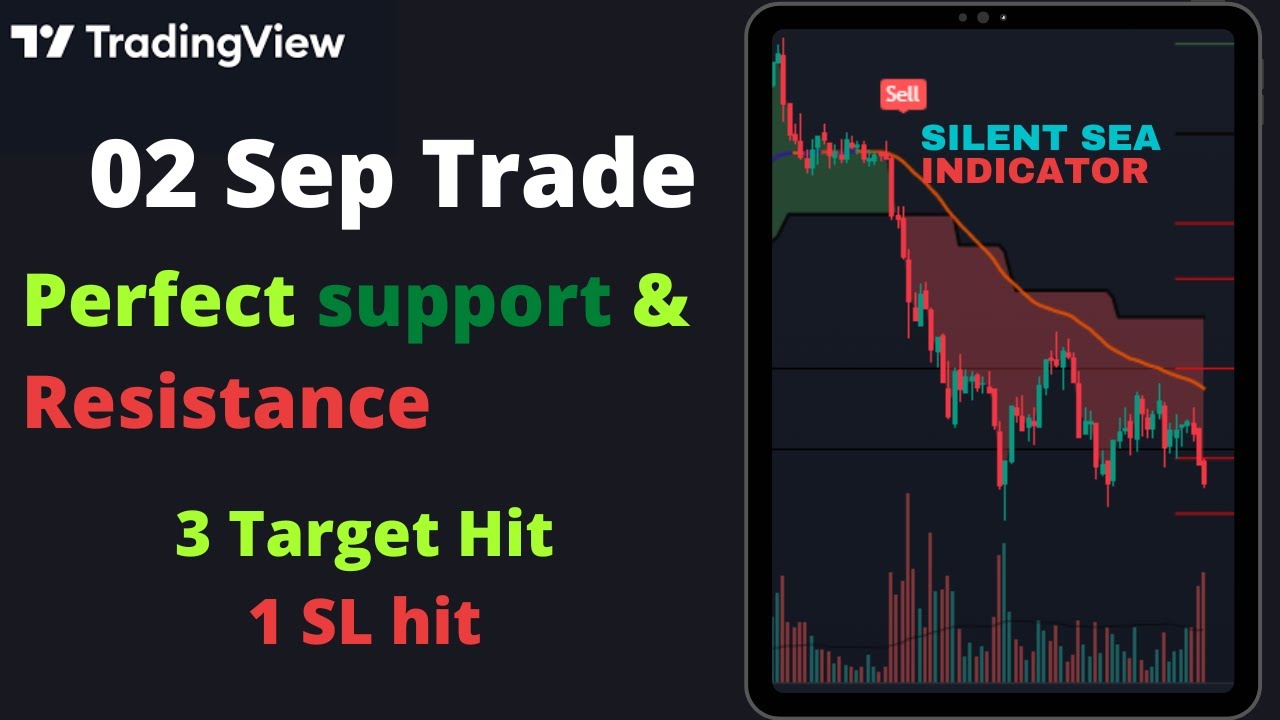 Best indicator Silent Sea  Trade | 02 Sep  |  Auto Buy Sell Signal | Tradingview Indicator