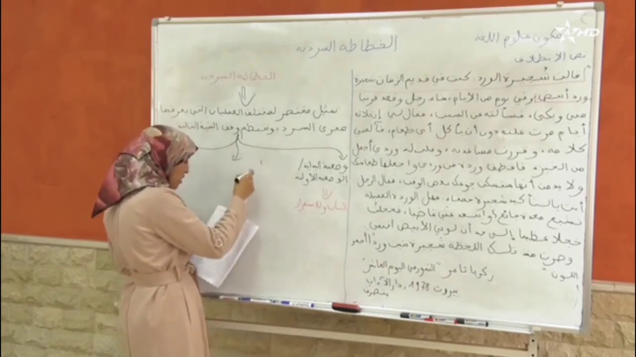 اللغة العربية الثانية باكالوريا 16 03 2020 الخطاطة السردية
