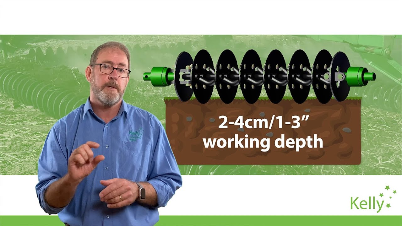 What is the K4 Disc Chain?
