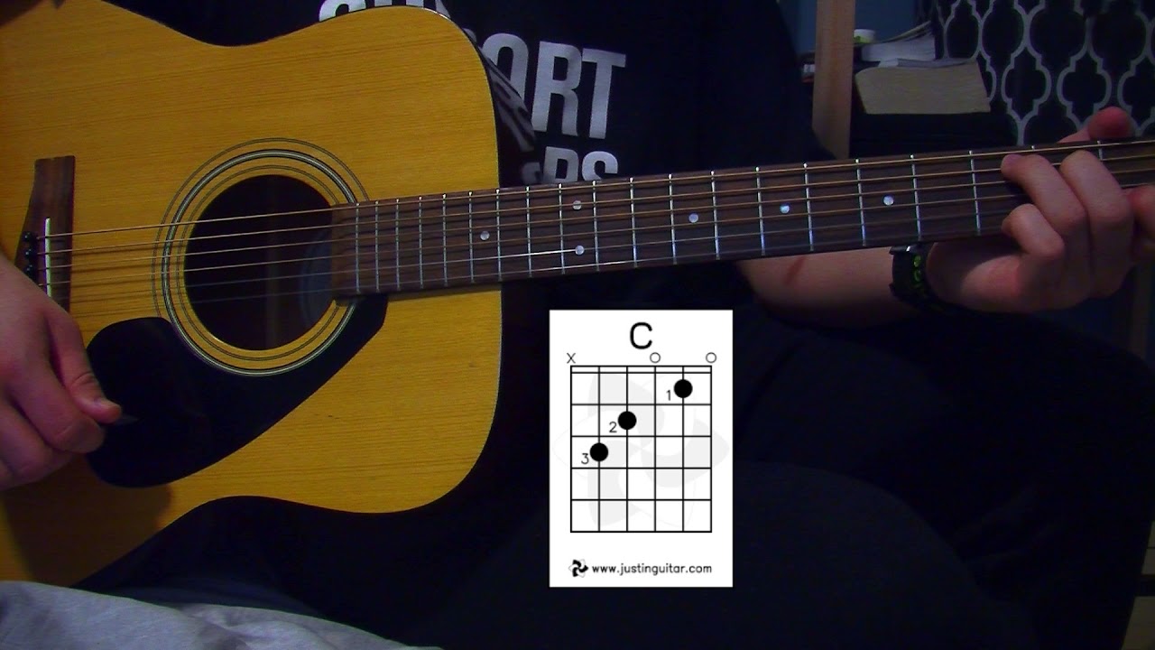 How to Play Jumper by Third Eye Blind (Guitar lesson tutorial)
