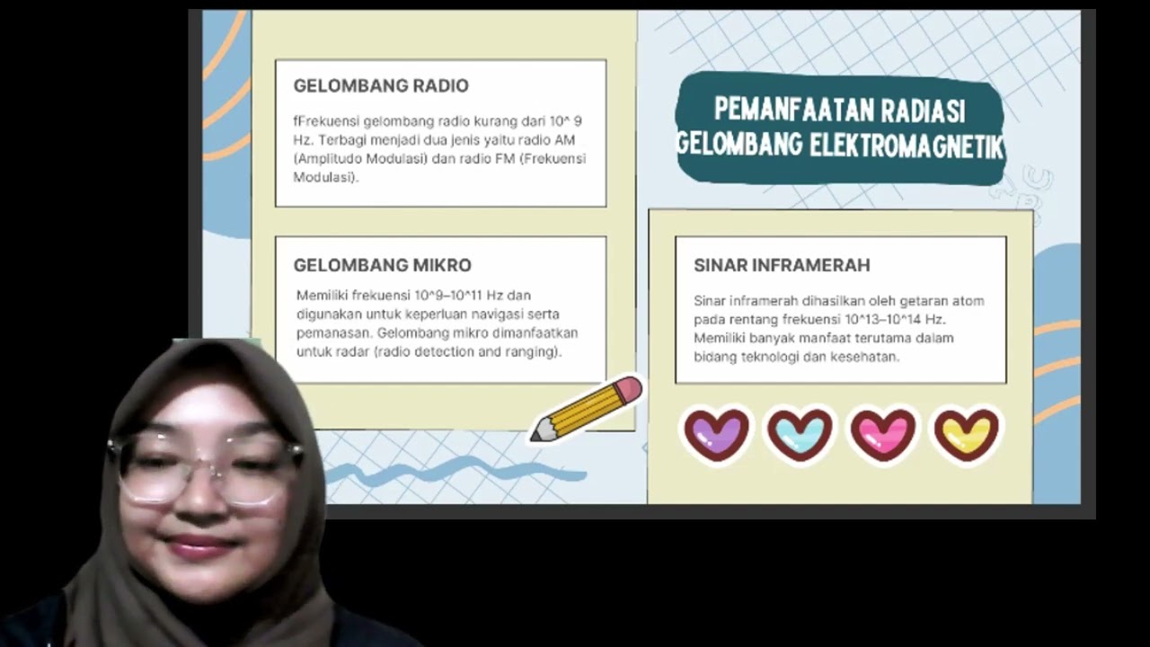 Video Presentasi Radiasi Gelombang Elektromagnetik / Fisika / Al Syifa Tri Yuniarti / XII-A