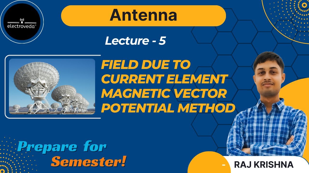 semester exam antenna  engineering 5 field due to current element magnetic vector potential method