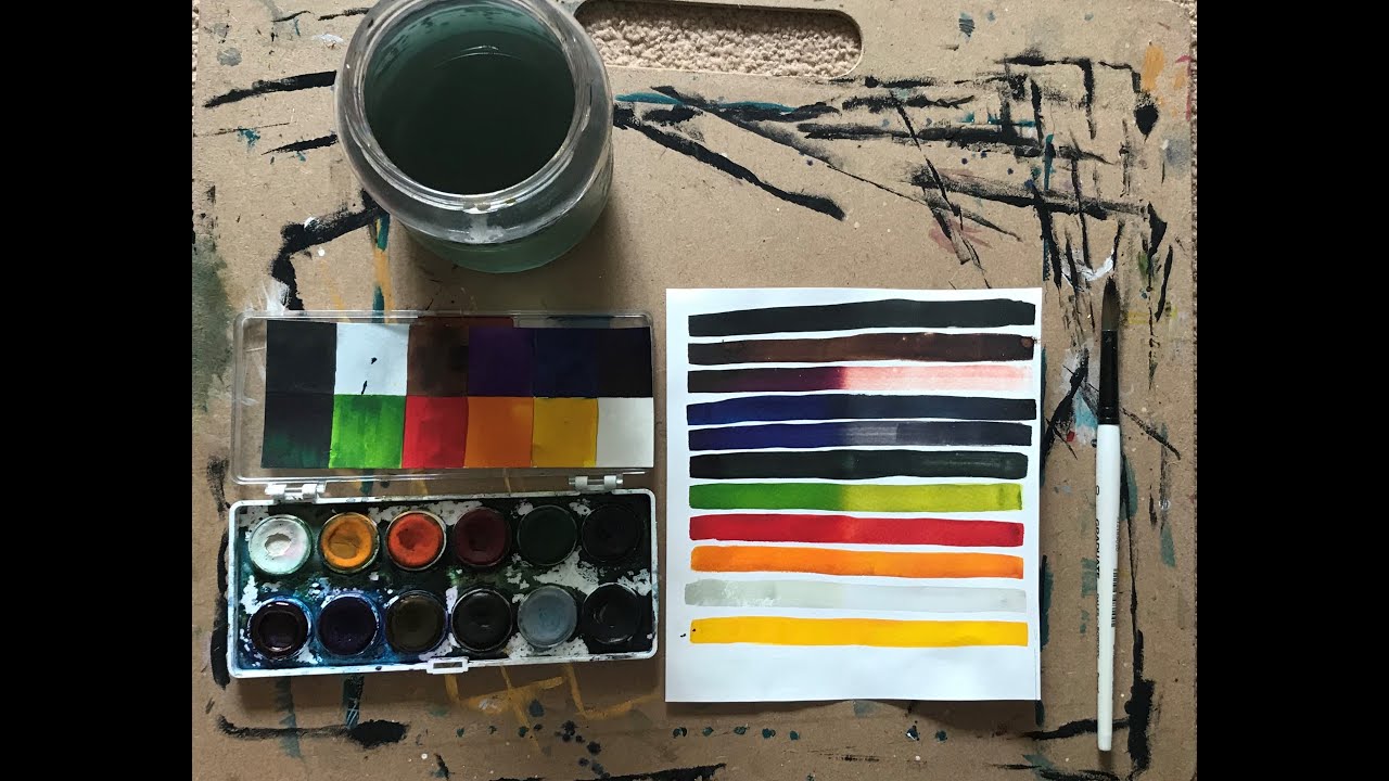 Koh-I-noor watercolour review and lightfastness test