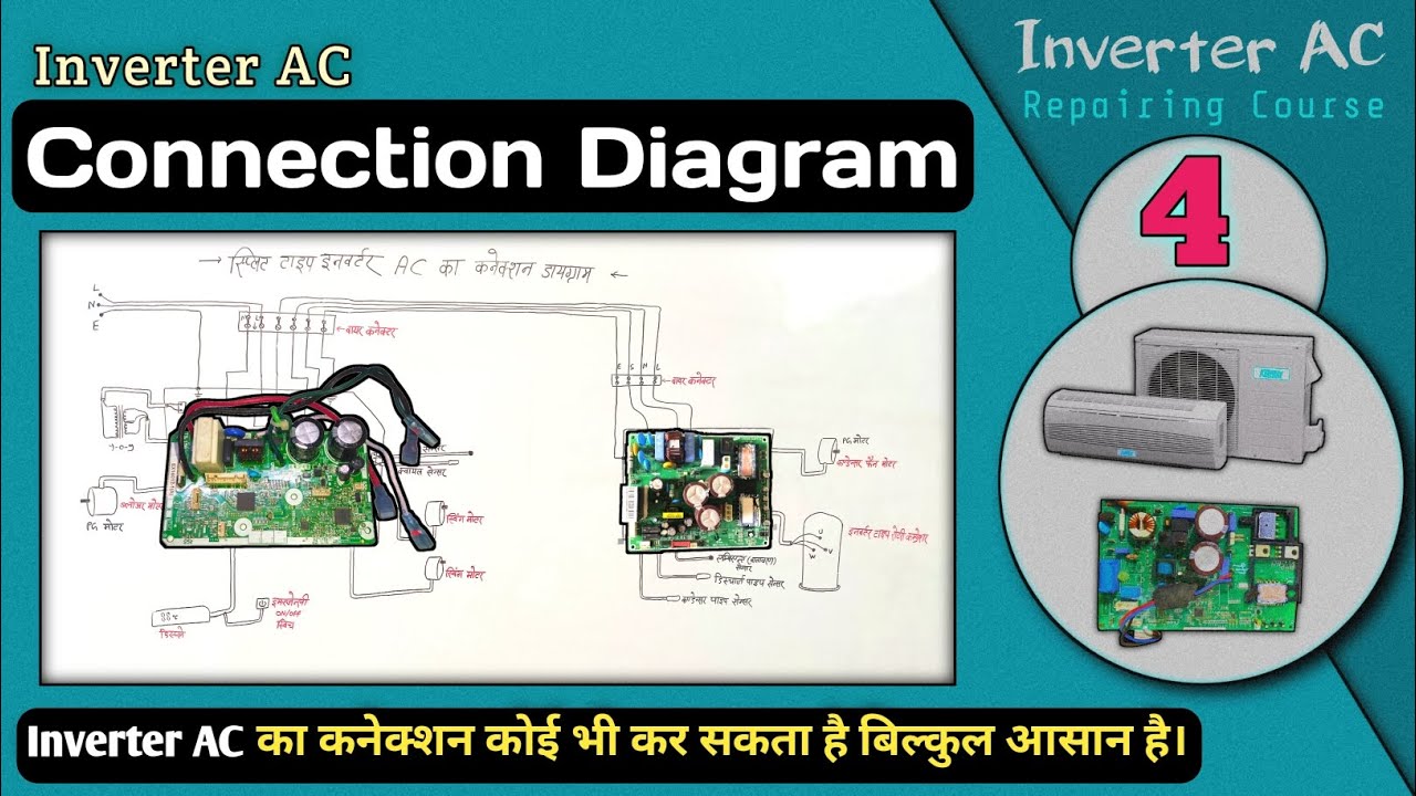 inverter ac connection diagram | inverter type split ac ka connection diagram | inverter ac Wiring