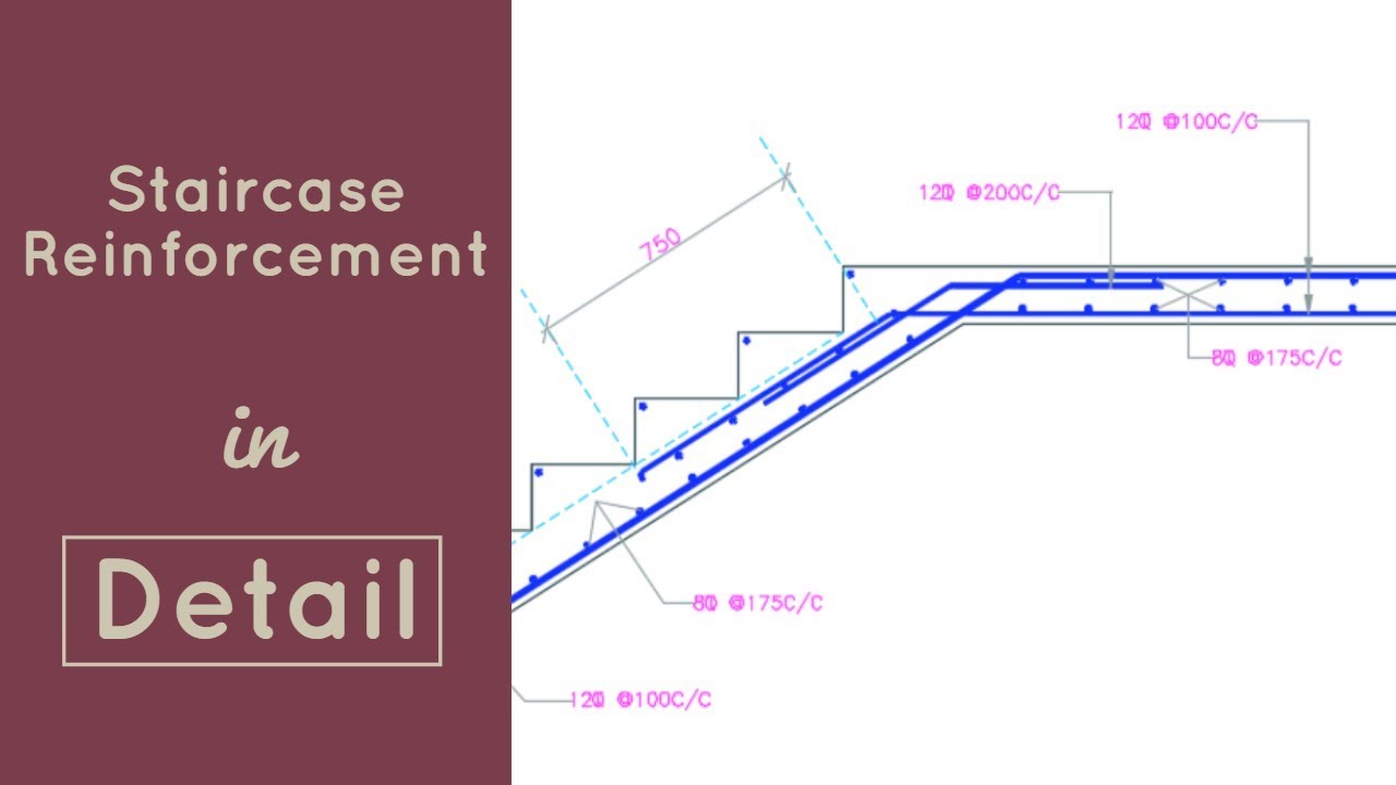 Reinforcement of Staircase Explained in Detail