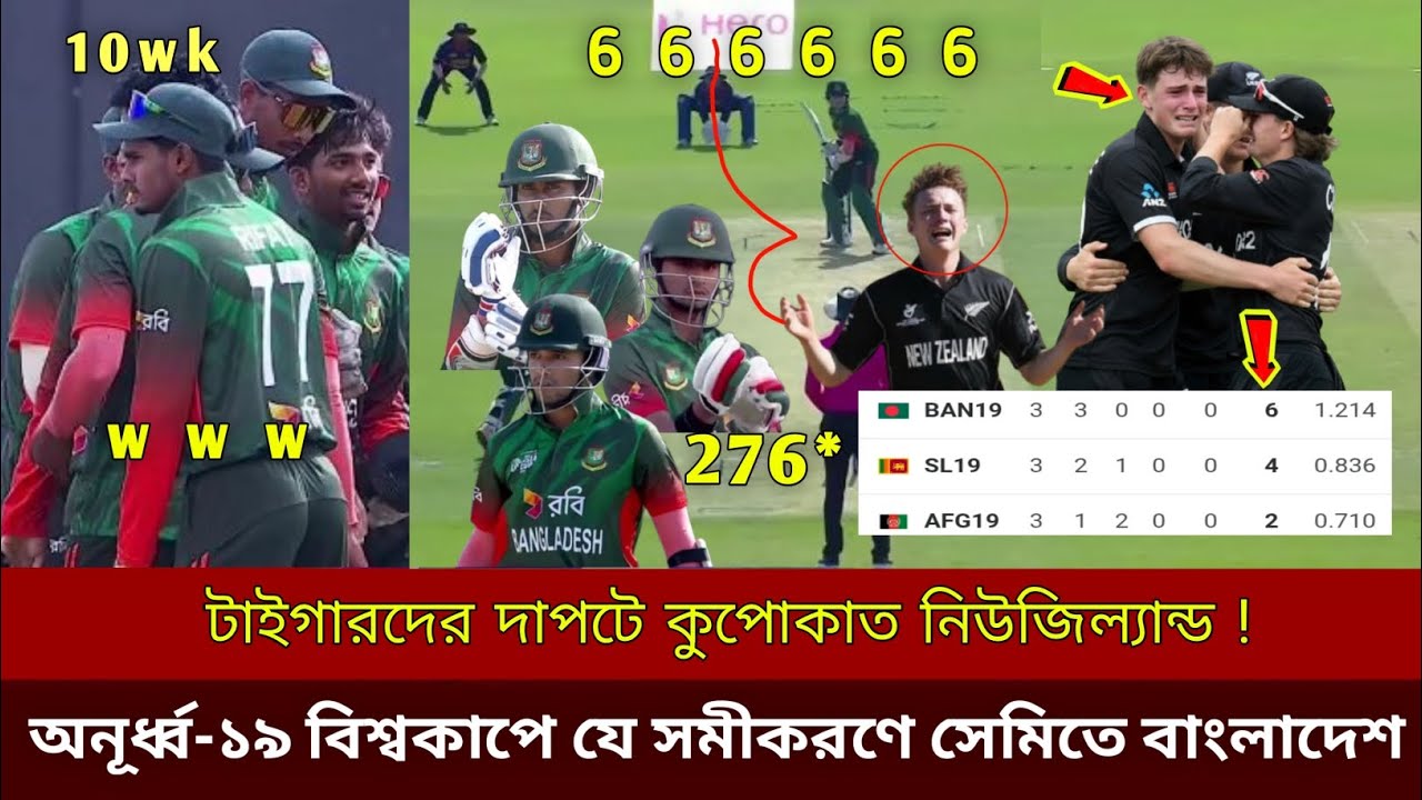 টাইগারদের দাপটে কুপোকাত নিউজিল্যান্ড ! অনূর্ধ্ব ১৯ বিশ্বকাপে যে সহজ সমীকরণে সেমিতে বাংলাদেশ ban u19 
