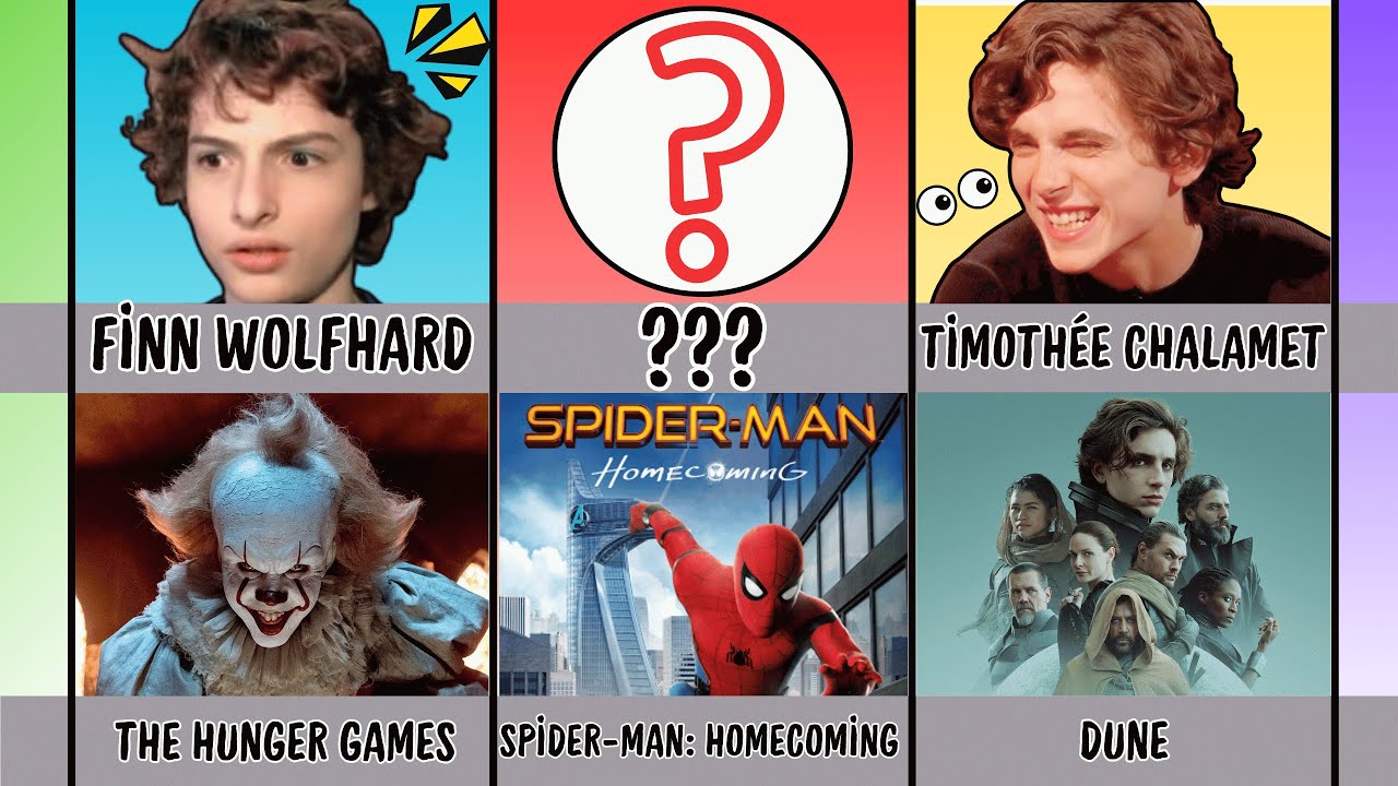 Comparison: 50 Best Actors and Iconic MOVIES!/Continuous Data