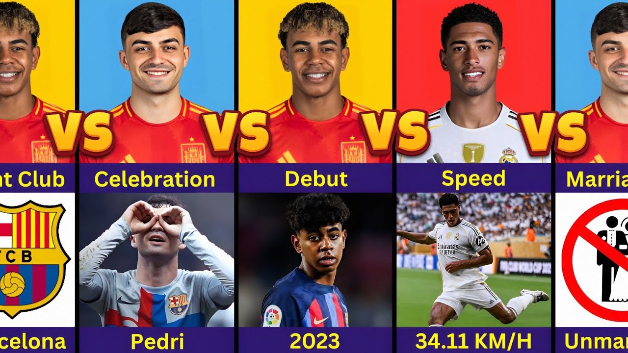Comparison : Pedri VS Bellingham VS Lamine Yamal