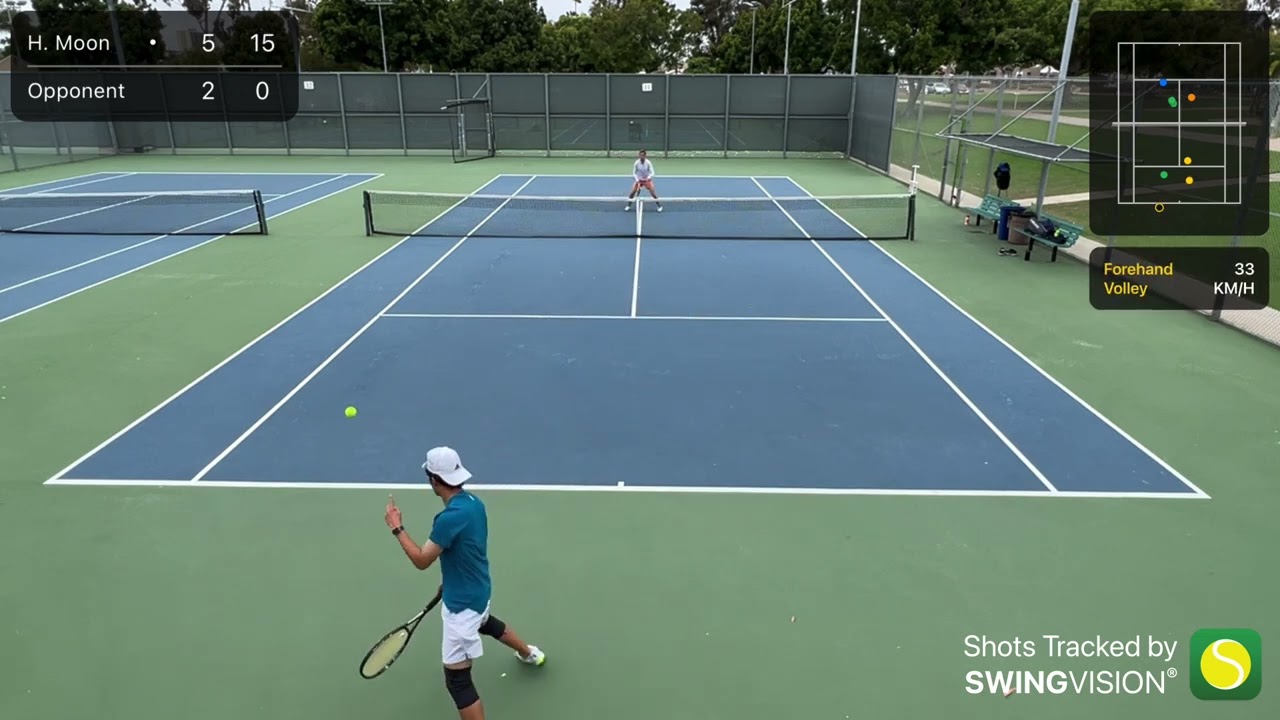 UTR Flex League SD H.Moon (USTA 3.0, UTR 3.37) vs Opponent (UTR 3.47) 2023/06/01