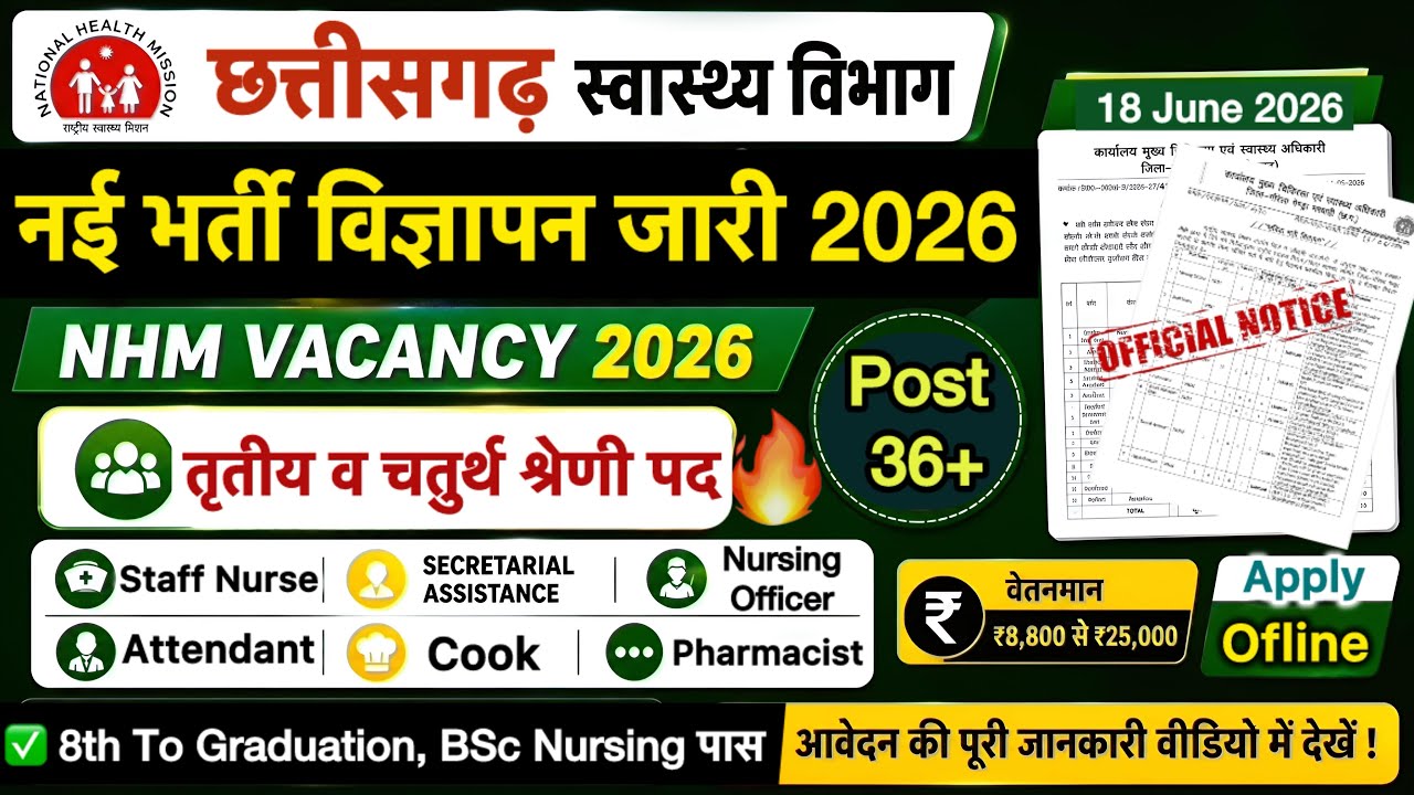 CG NHM Vacancy 2026 | 36 Posts Recruitment | ₹25,000/-🔥 Staff Nurse, Pharmacist, Attendant, Cook ..