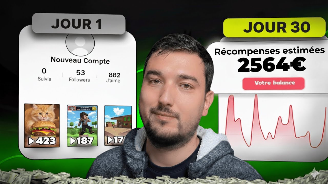 De 0 à 10 000 followers sur TikTok en moins d'un mois
