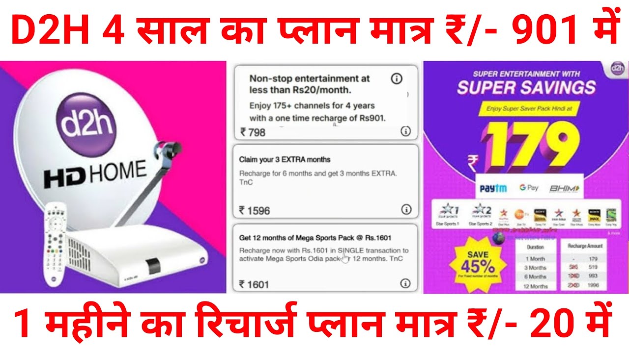 Videocon D2H Recharge Plans 2026: How to Recharge Videocon D2H Package for D2H HD Set Top Box