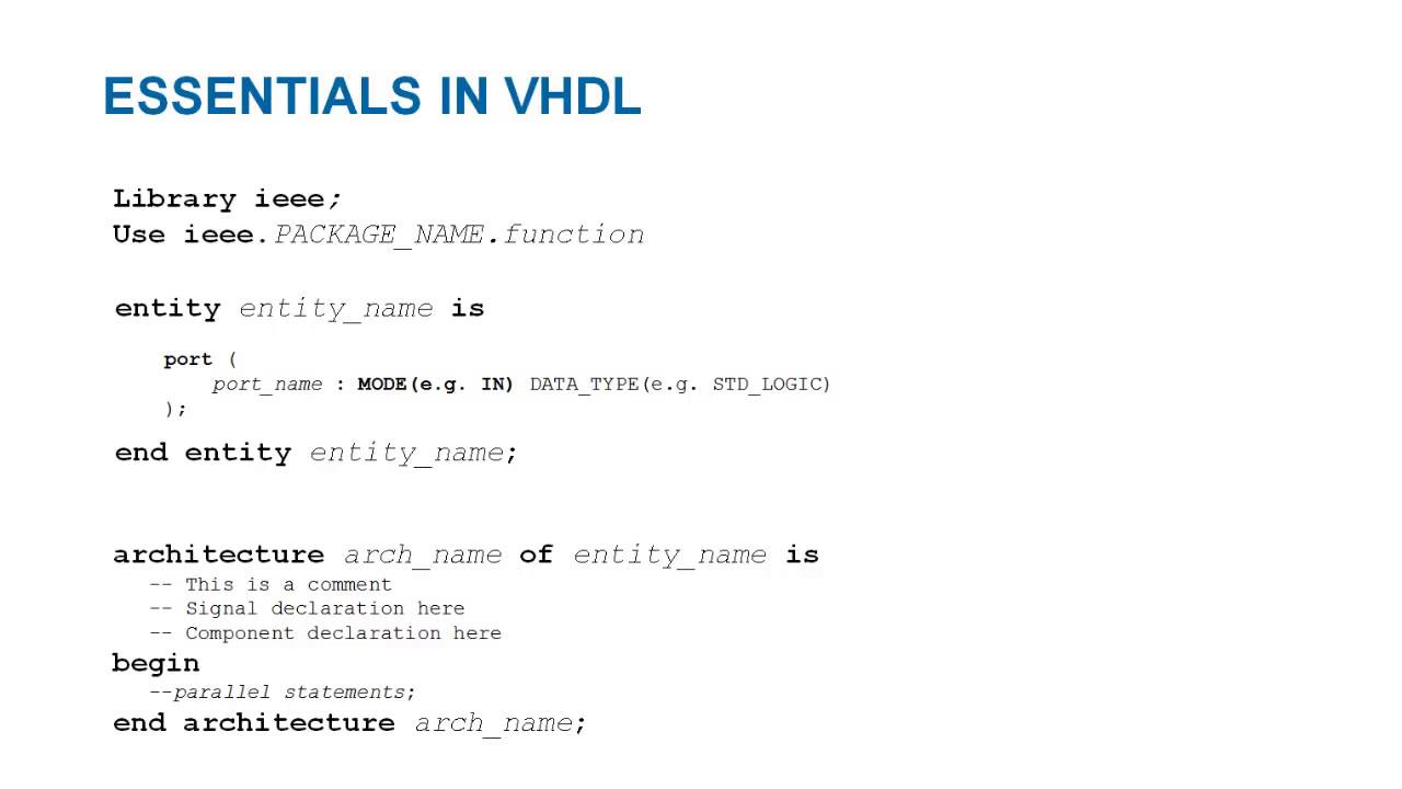 VHDL Basics Part 1