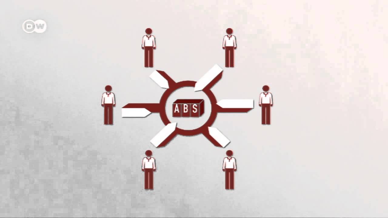 Nachgefragt - Was sind ABS-Papiere? | Made in Germany