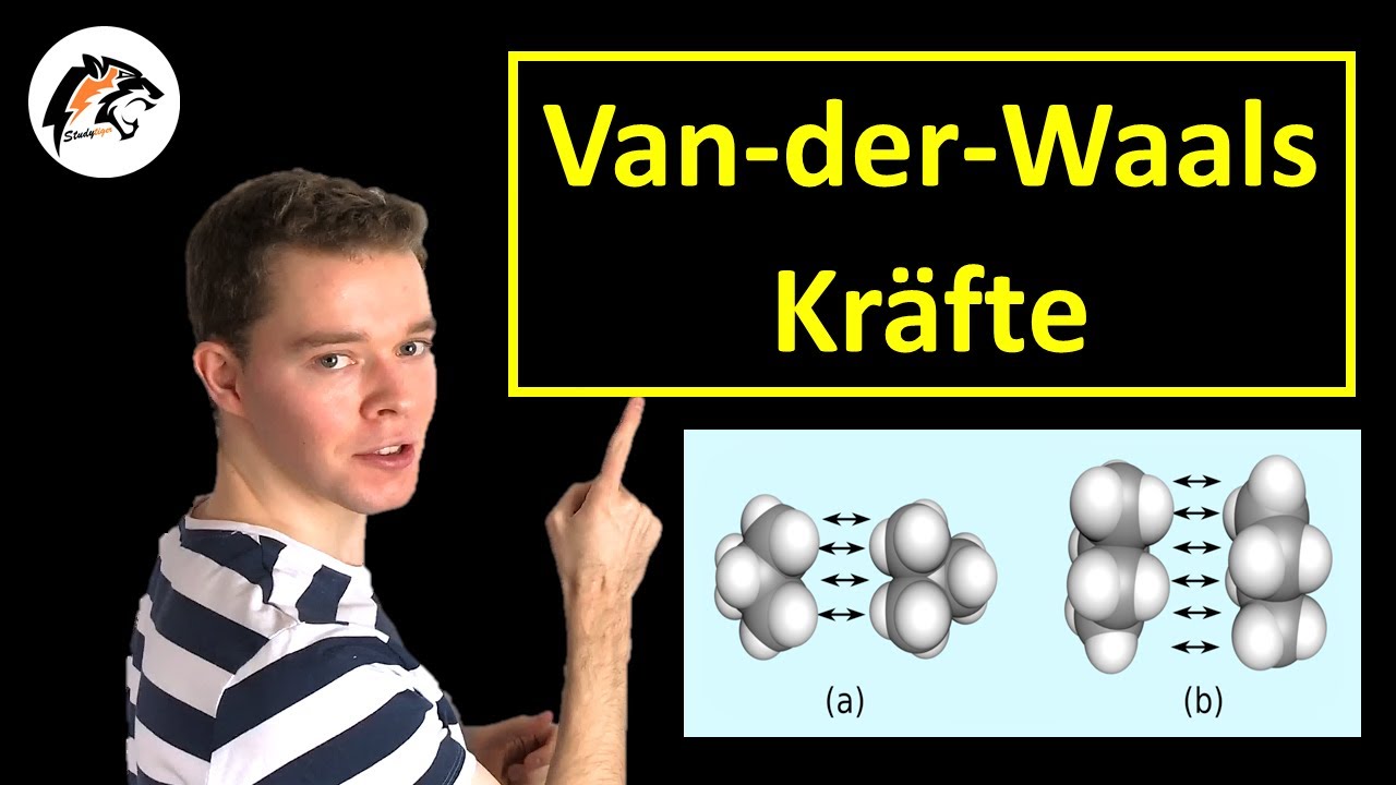 Van der Waals Kräfte (Zwischenmolekulare Kräfte) | Chemie Tutorial