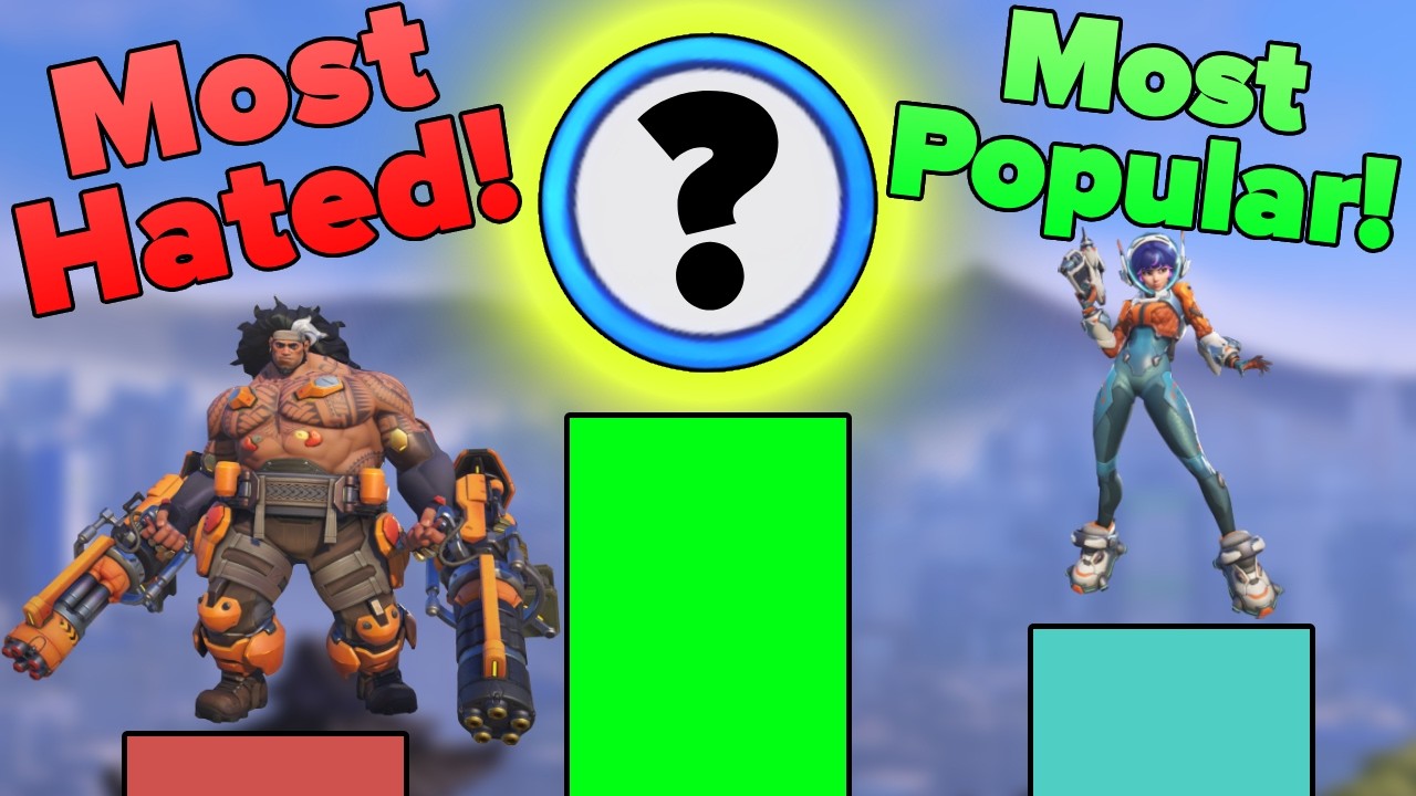 РЕЙТИНГ героев Overwatch 2 ОПРЕДЕЛЕН ВАМИ!!! (вплоть до Джуно)