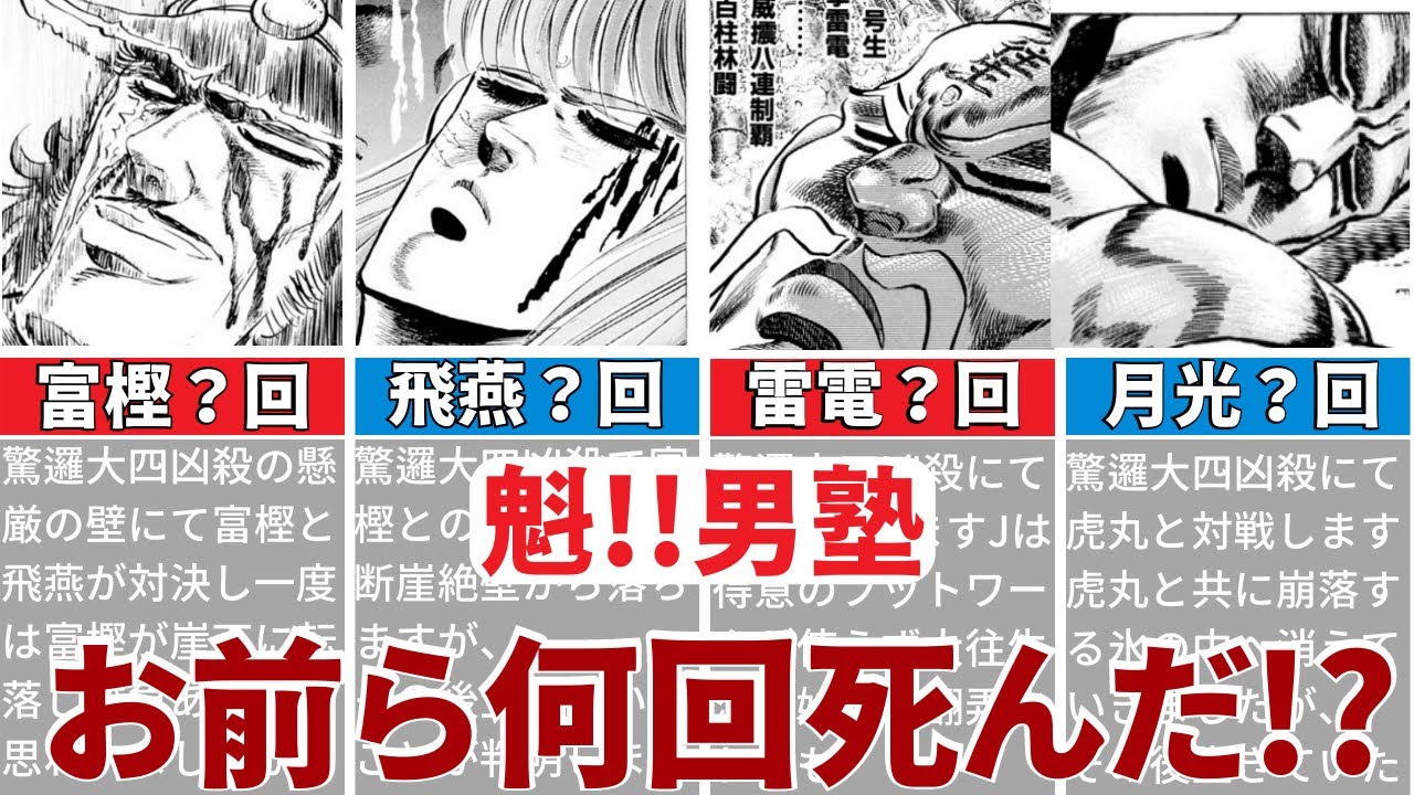 【魁!!男塾】生き返り再登場は当たり前！！　男塾の絶対死なない男たちを徹底解説