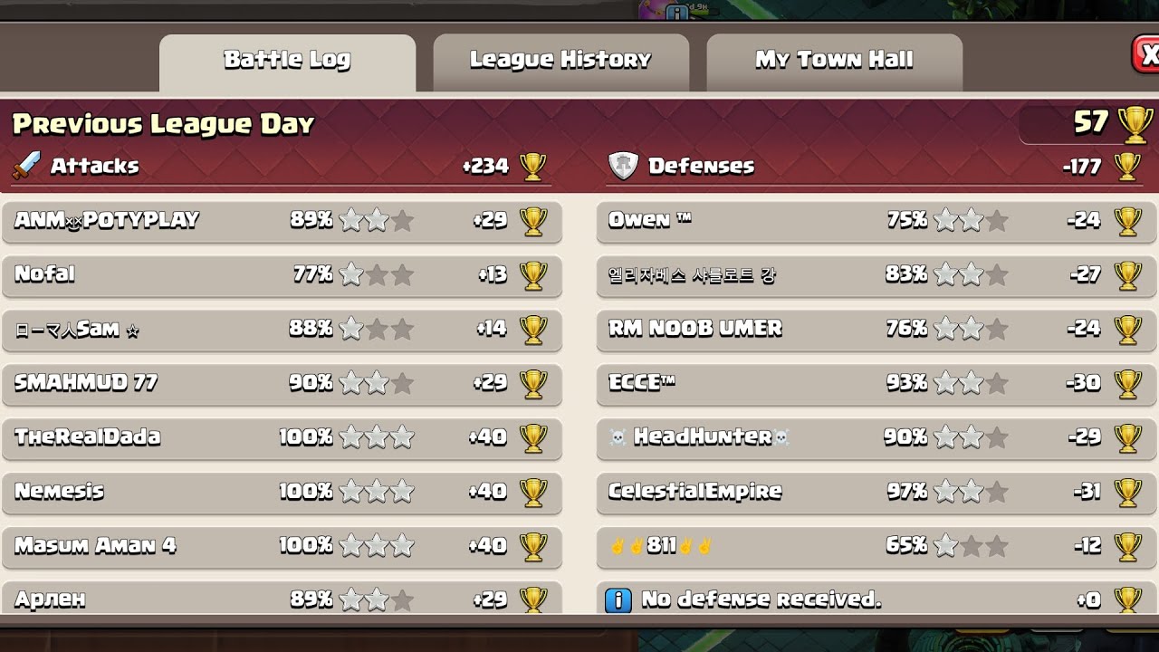 Legend League Attacks 〜started 3/4/2025 2 P.M. UTC+9 (Clash of Clans)〜