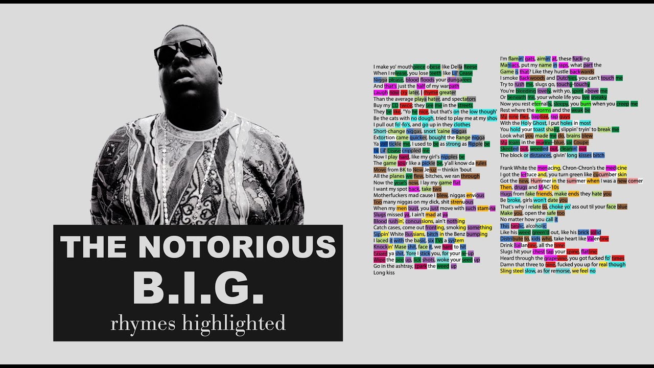 The Notorious B.I.G. - Long Kiss Goodnight - Lyrics, Rhymes Highlighted (137)