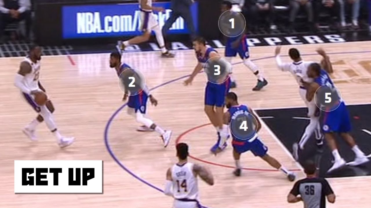 Breaking down how LeBron attacks defenses to drive the Lakers' offense | Get Up