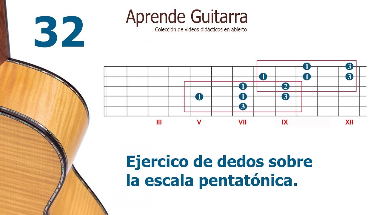 Aprende Guitarra 32 - Ejercicio de dedos sobre la Escala Pentatónica Menor