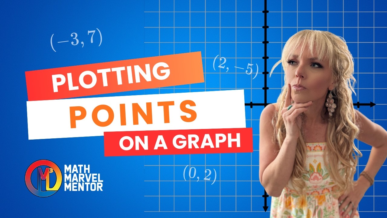 How to Plot Points on a Graph| 6th Grade