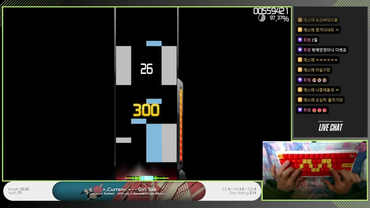 osu!mania 4K | .+..Curren+..+ - Girl Talk [.+..Amasaki’s Cute 0.9x+..+ -] 96.8%