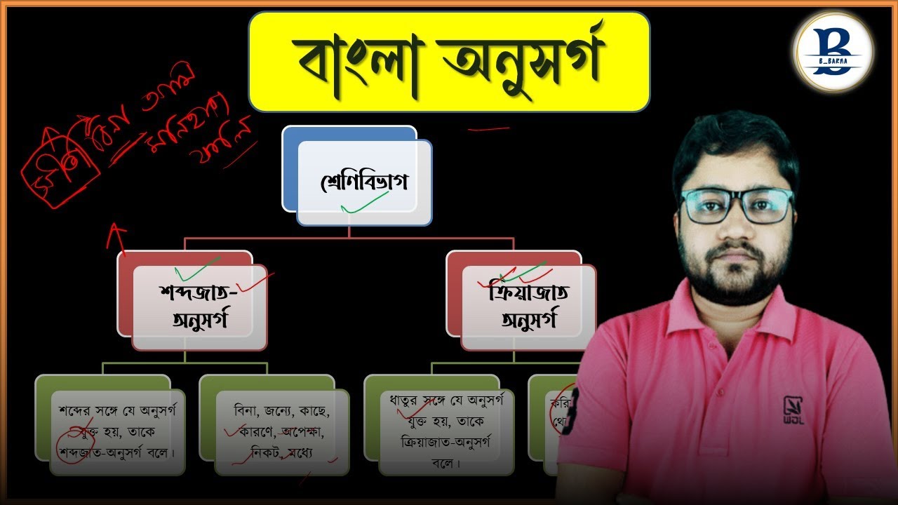 অনুসর্গ || সংজ্ঞা, বৈশিষ্ট্য, উদাহরণ, শ্রেণীবিভাগ || শব্দজাত ও ক্রিয়া অনুসর্গ || বিভক্তি ও অনুসর্গ