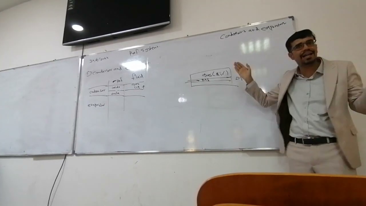 المحاضره الأولى منظومات التجميد( condenser)