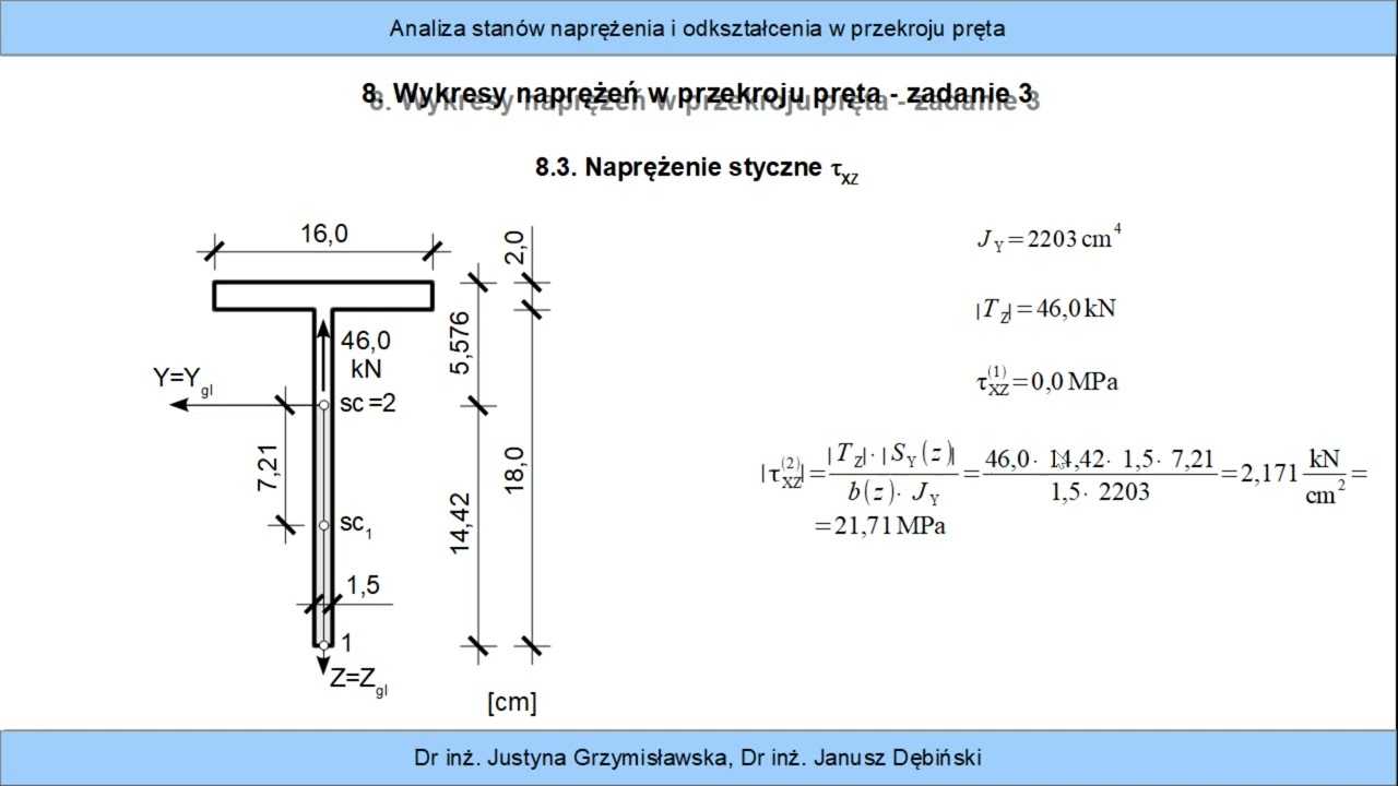 5.8. Wykresy naprężeń w przekroju pręta - zadanie 3
