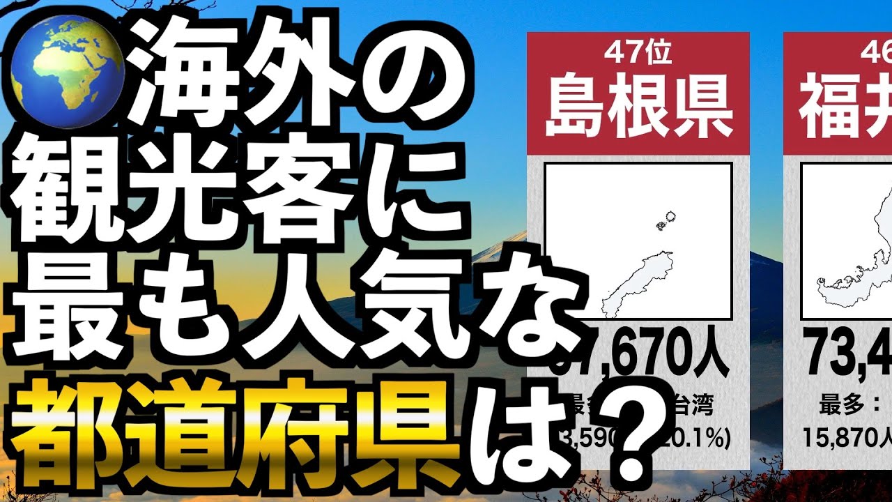 最も観光客が多い都道府県は？｜47都道府県外国人宿泊客数ランキング+最多の出身国（国籍）
