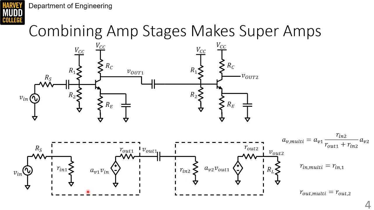 Multistage Amplifier Analysis | Intro to Analog Design | Harvey Mudd College | Video 9.1