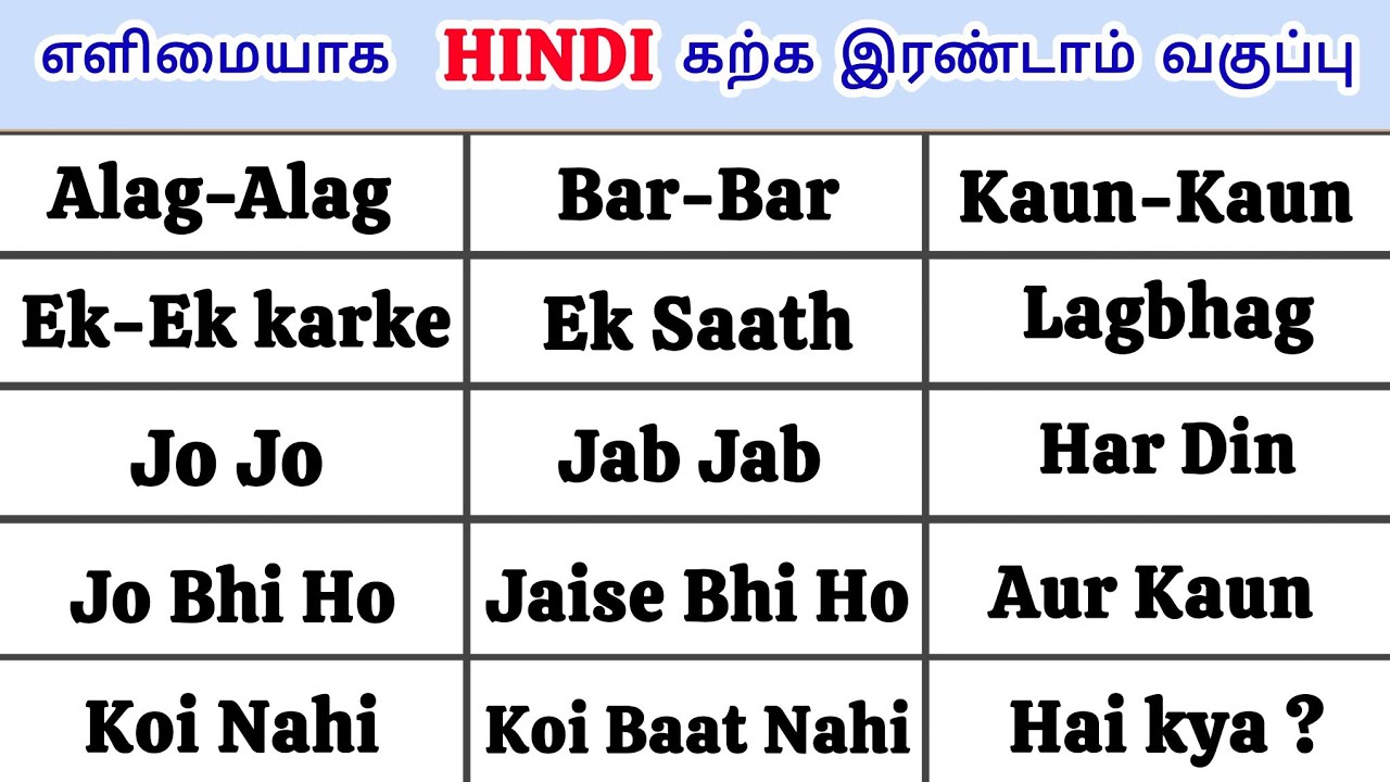 part 5, தினசரி உபயோகிக்கும் ஹிந்தி வார்த்தைகள். Daily Using Hindi Words in Tamil.