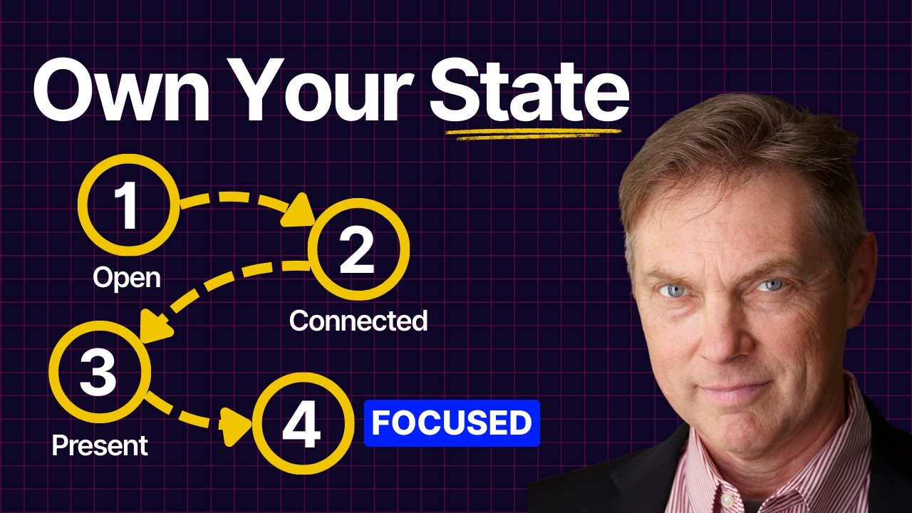 The Circle of Excellence:  An NLP Tool for Getting Into Your Best State on Demand