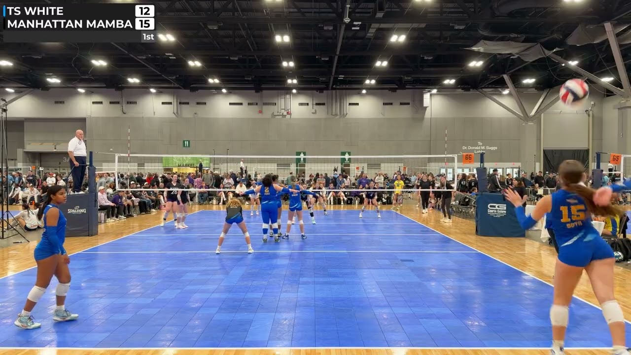 2026 Nike Mideast Qualifier STL - Top Select White vs Manhattan Mamba - Gold Bracket