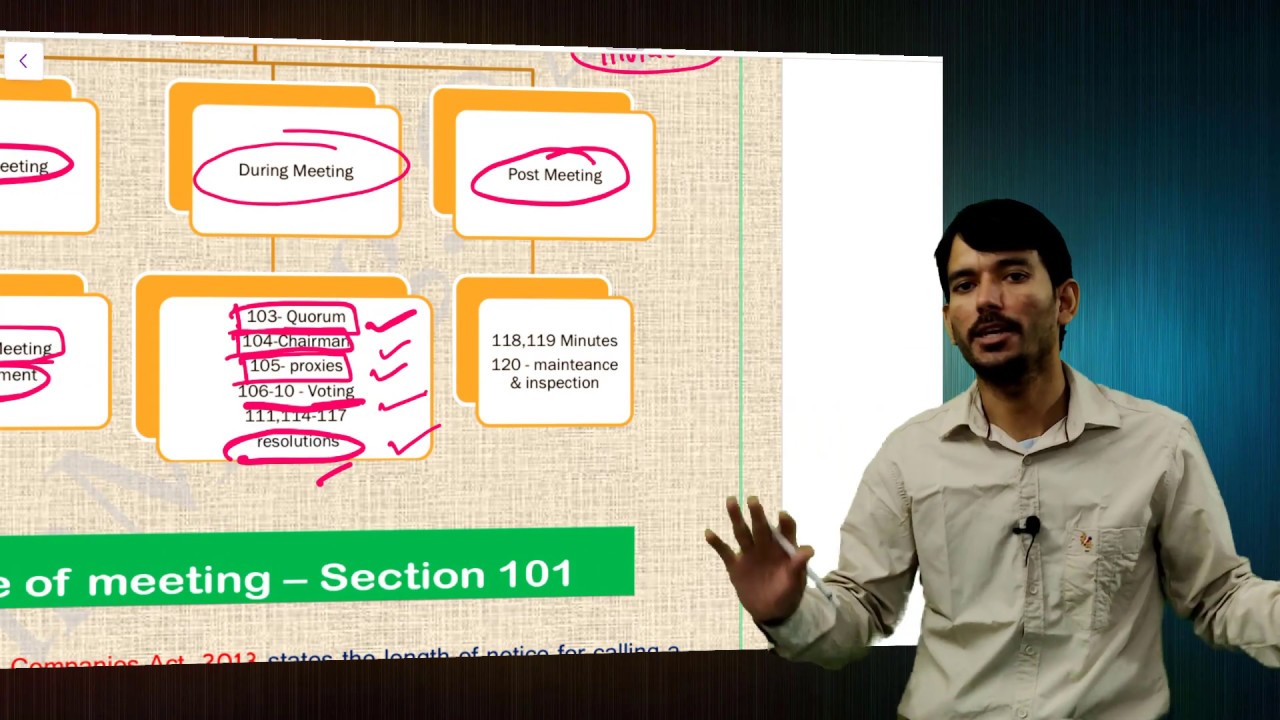 Company laws - Meetings | Telugu explanation by CA Sampath Kumar | |