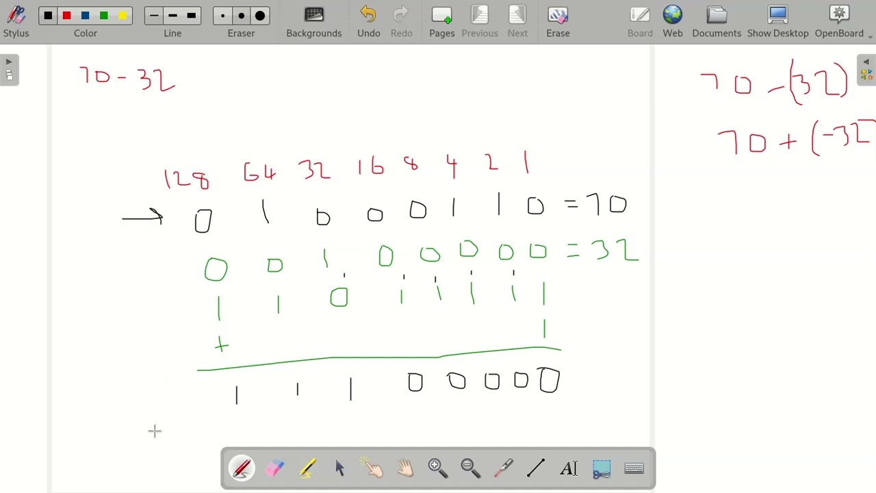 CYS330  - TEST 2 Q1 d)  i. 70 - 32 in Binary (2's Compliment)
