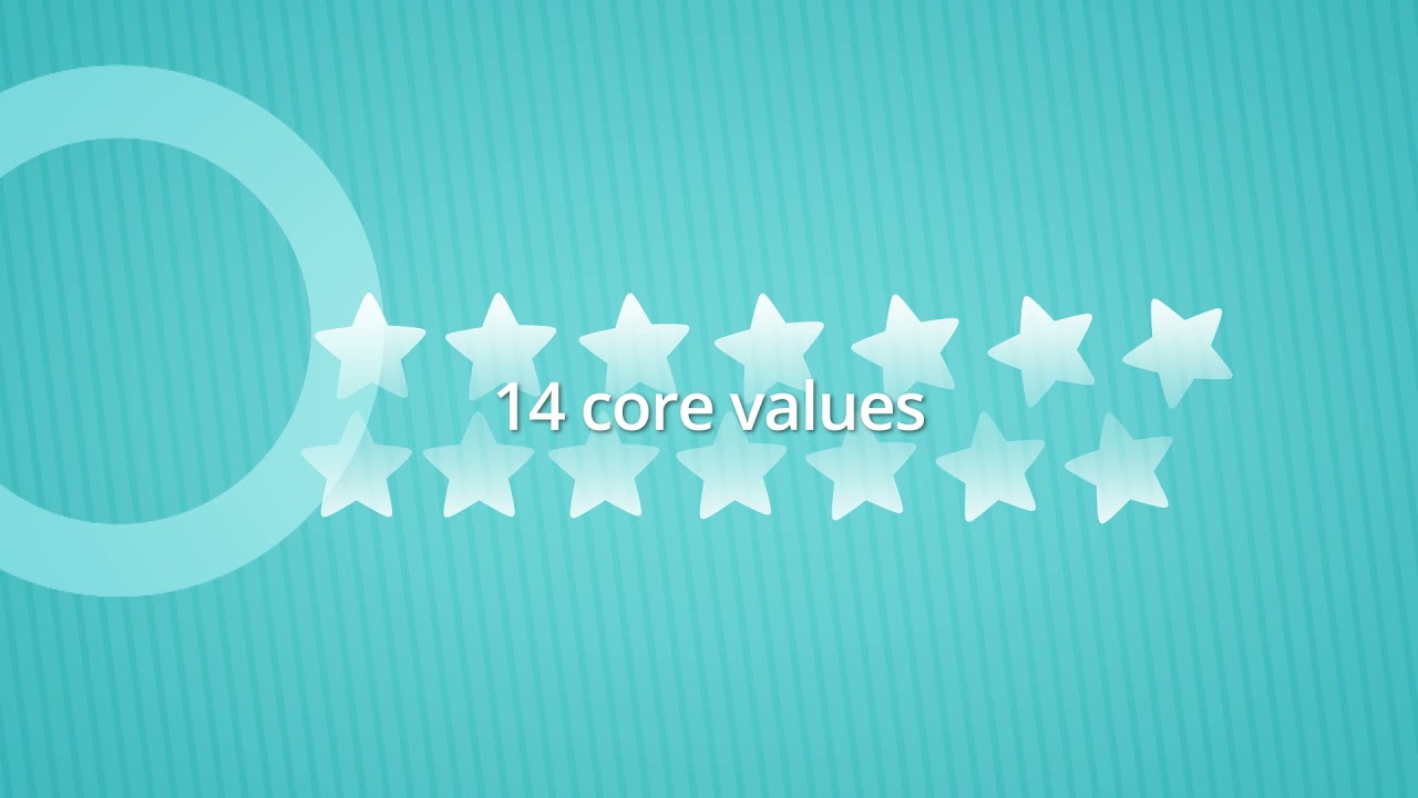 Value Assessment