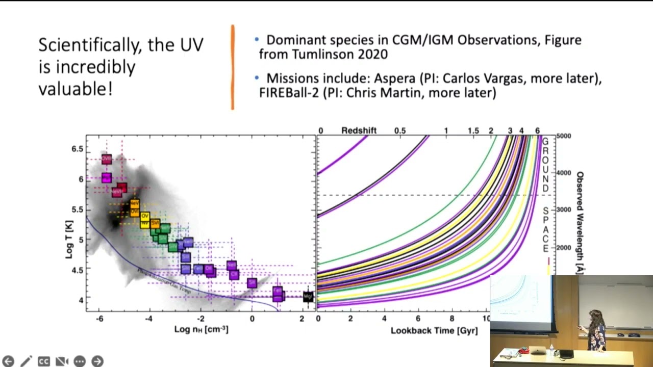 OSC Colloquium: Erika Hamden, “New Frontiers in UV Space Astrophysics”