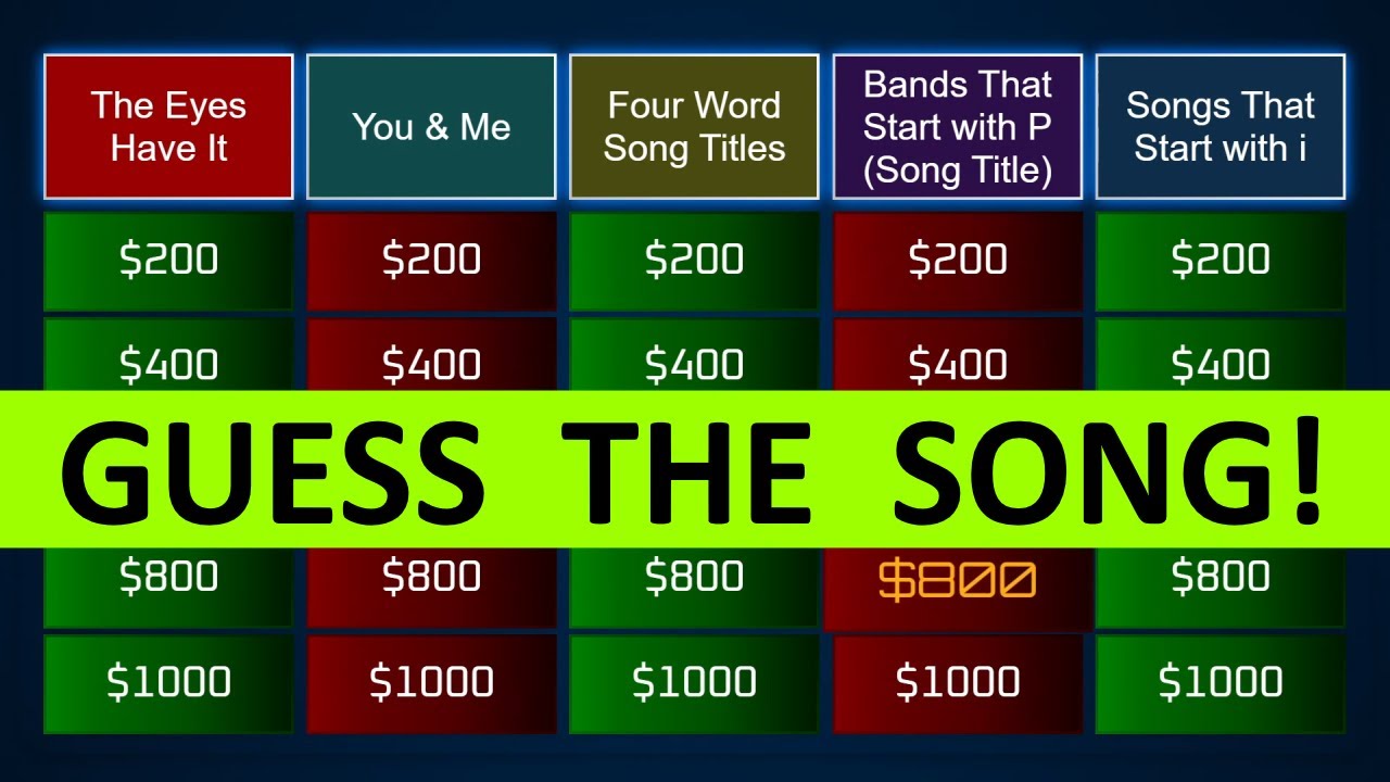 Name That Tune Jeopardy Style | Quiz #80