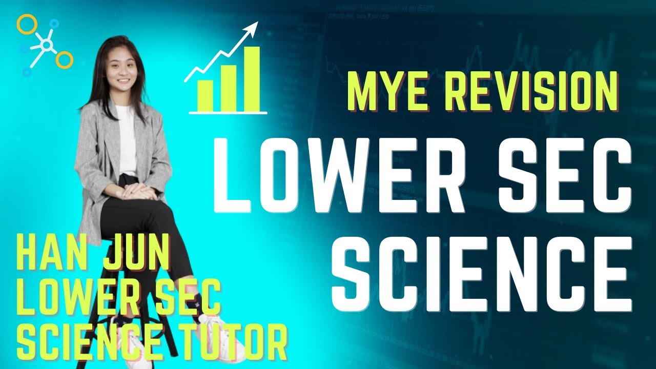 [MYE] Science Revision Session (Lower Sec)