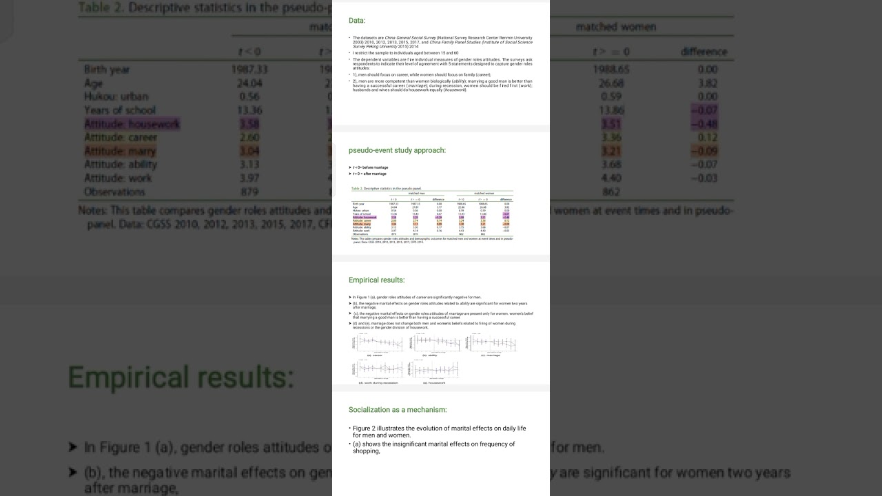 Gender Roles & Marriage: Findings from China.