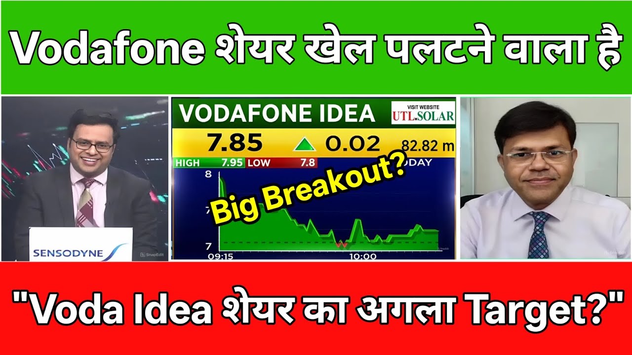 Vodafone Idea Share Latest News|Vodafone Idea Share Future Analysis|क्या शेयर मल्टीबिगर बनेगा?